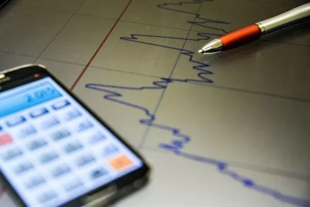 Prévia do PIB: IBC-Br sobe 1,17% em julho