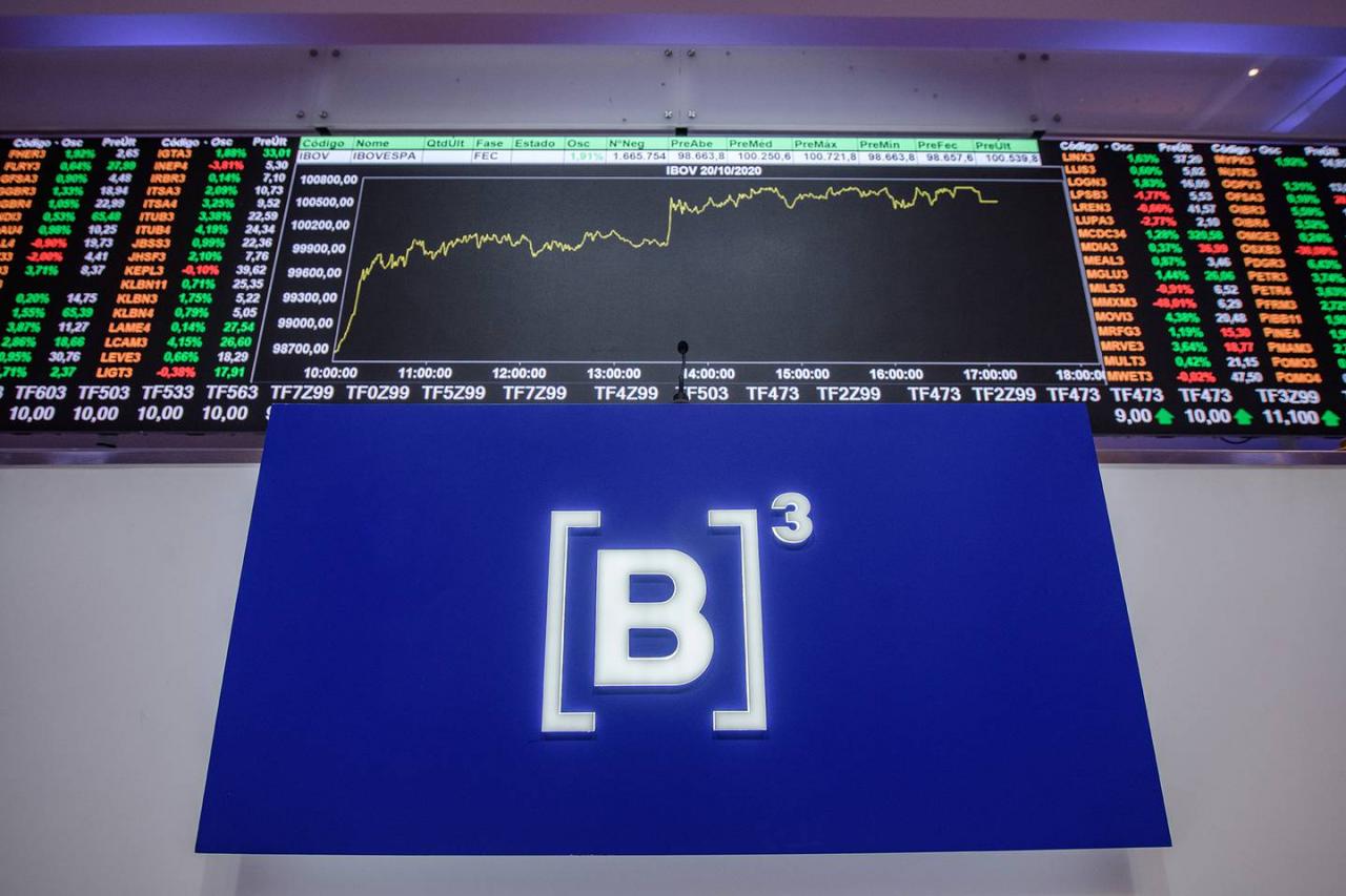 Ibovespa tem maior queda diária em 11 meses com efeito Jefferson; Petrobras e BB desabam